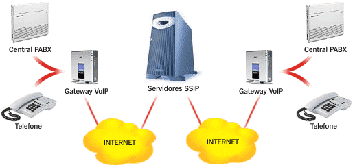 Inforgráfico